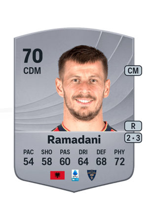 Ylber Ramadani