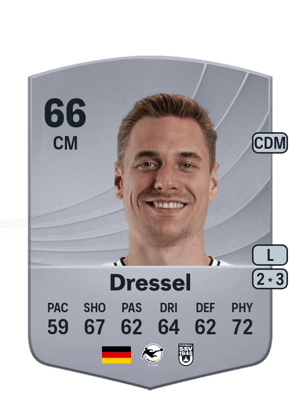 Dennis Dressel