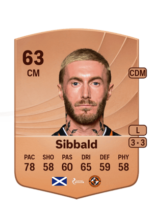 Craig Sibbald