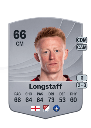 Matty Longstaff
