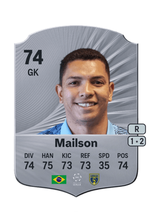 Mailson Tenório dos Santos