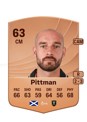 Scott Pittman