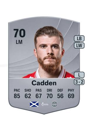 Nicky Cadden