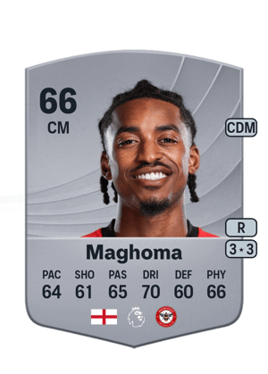 Paris Maghoma