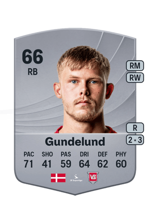 Thomas Gundelund