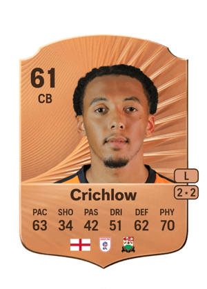 Romoney Crichlow
