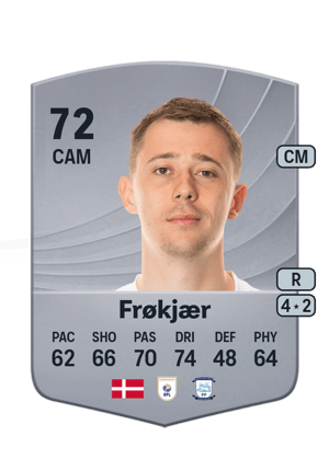 Mads Frøkjær