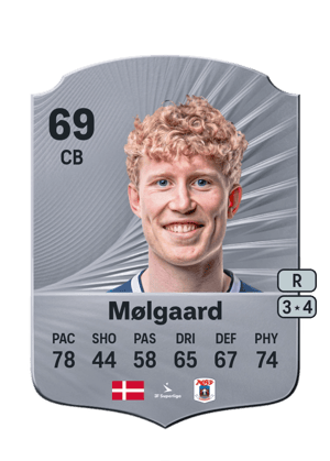 Tobias Mølgaard