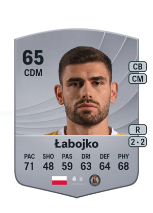 Jakub Łabojko