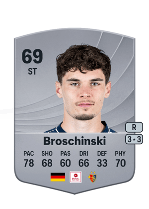 Moritz Broschinski