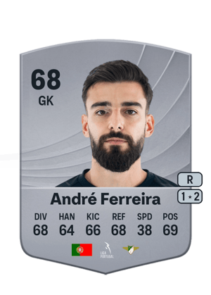 André Ferreira