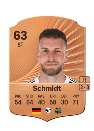 Patrick Schmidt