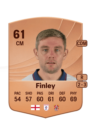 Sam Finley
