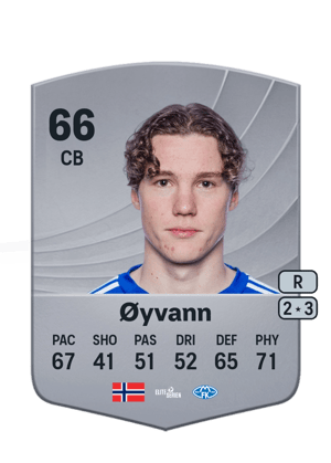 Casper Øyvann