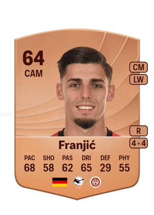 Ivan Franjić