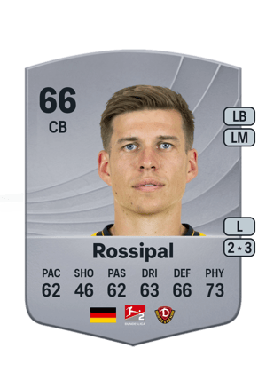 Alexander Rossipal