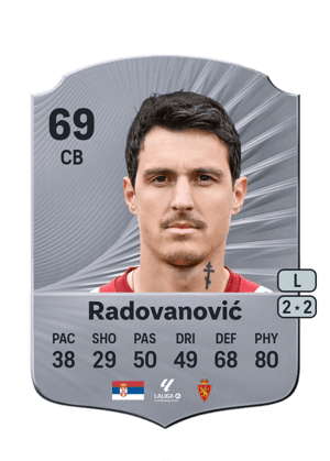 Aleksandar Radovanović