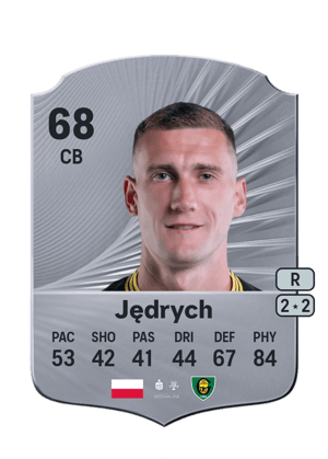 Arkadiusz Jędrych