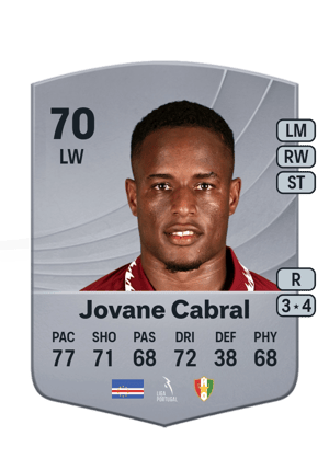 Jovane Eduardo Borges Cabral