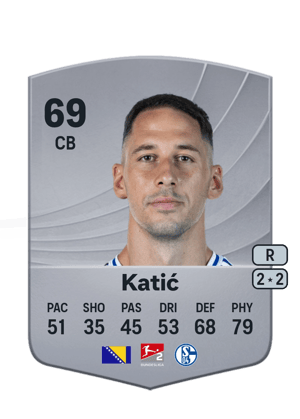 Nikola Katić