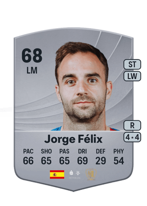 Jorge Félix