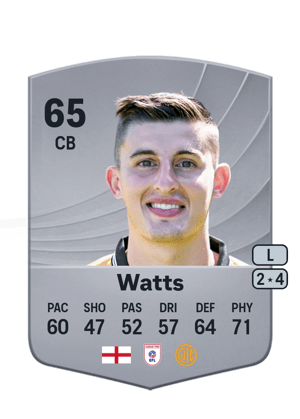 Kelland Watts