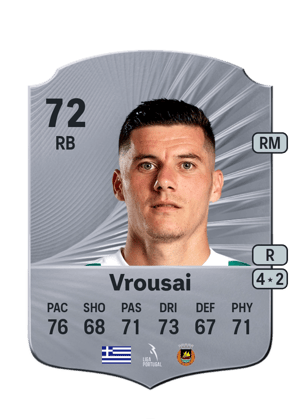 Marios Vrousai
