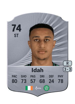 Adam Idah