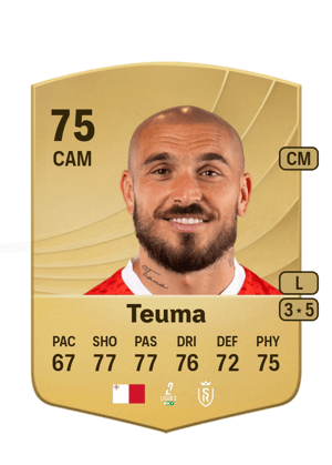 Teddy Teuma