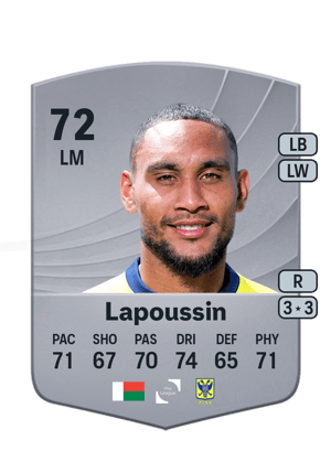 Loïc Lapoussin