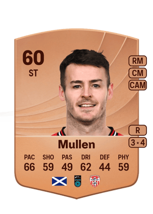 Danny Mullen
