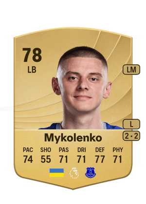 Vitaliy Mykolenko