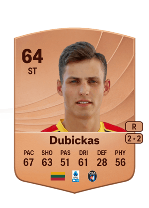 Edgaras Dubickas