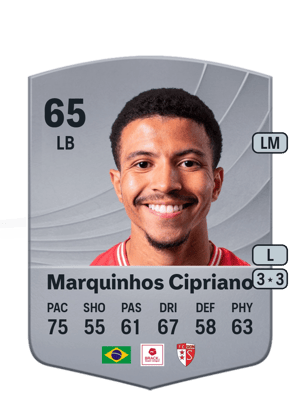 Marquinhos Cipriano