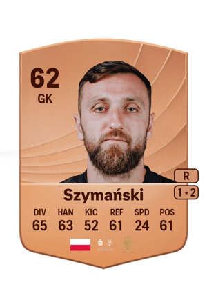 Karol Szymański