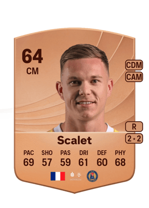 Mathieu Scalet