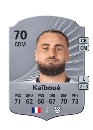 Kylian Kaïboué
