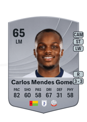Carlos Mendes Gomes