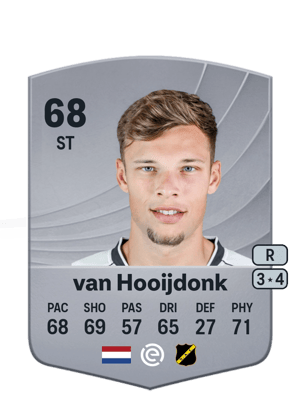 Sydney van Hooijdonk