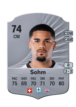 Simon Sohm