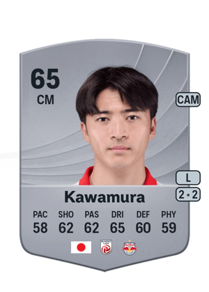 Takumu Kawamura