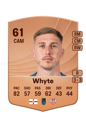 Gavin Whyte