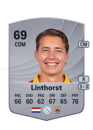 Evert Linthorst