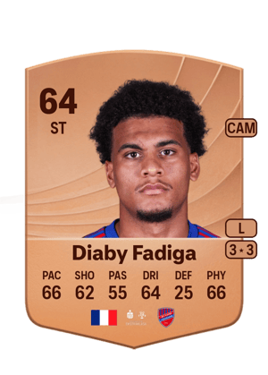Lamine Diaby Fadiga