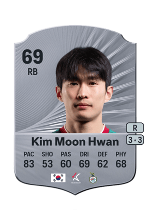 Kim Moon Hwan