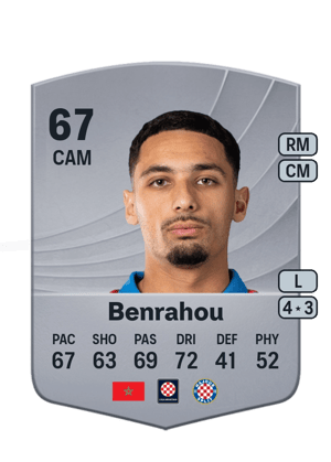 Yassine Benrahou