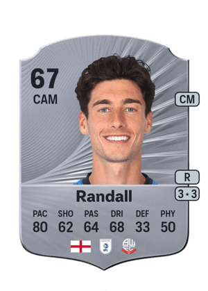 Joel Randall