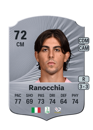 Filippo Ranocchia