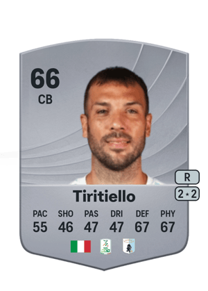 Andrea Tiritiello