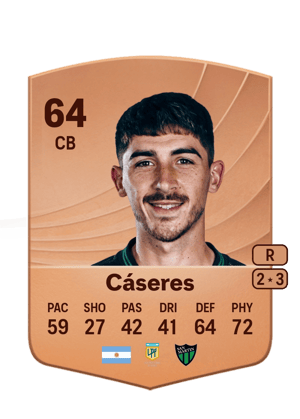Rodrigo Cáseres